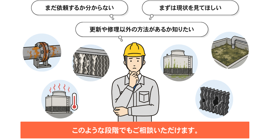 このような段階でもご相談いただけます。